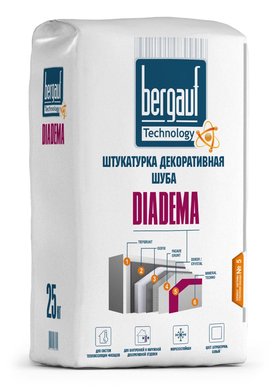 Bergauf Diadema 25    