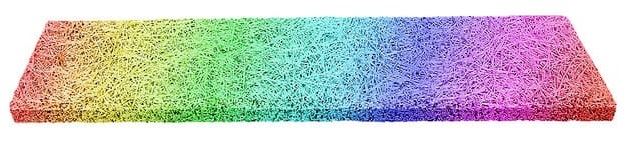    (Soundec) Color f1/25 (0,145 x 0,580  25) 
